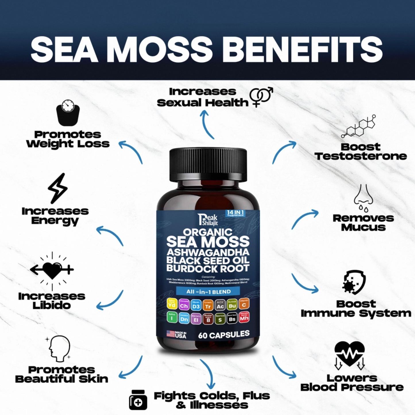 SEA MOSS & SHILAJIT BLEND